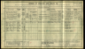 1911 England Census Record for George Edward Turner