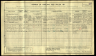 1911 England Census Record for Edward Turner