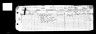 Fred Pollendine Staffordshire Regiment Record of Service p6