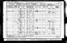 1901 England Census Record for John Turner Albert Rider