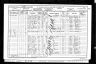 1901 England Census Record for Mary Maria Dixon