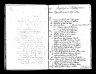 Ann Watts Baptism 17950301