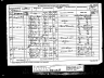 1881 England Census Record for John Dobinson