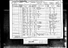 1891 England Census Record for William Fisher