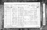 1871 England Census Record for Ann Sawyer