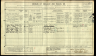 1911 England Census Record for Alfred James Sibley