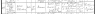 Robert Pollendine Death Certificate 19020826