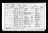 1901 England Census Record for Walter Fowell