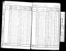 1841 England Census Record for Oliver Doble