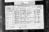 1861 England Census Record for Richard Dobinson