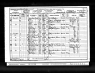 1901 England Census Record for John Pollendine (b1839) Jeremiah Pollendine (b1849)