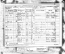 1881 England Census Record for William Pollendine