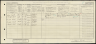 1921 England Census Record for Alfred Smith