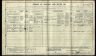 1911 England Census Record for Josephus Wilbourn
