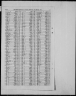 Eliza Sarah Davidson Death Q1 1874