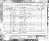1881 England Census Record for William Shed