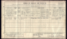 1911 England Census Record for Lewis B Arnold