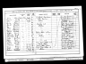 1901 Census England and Wales Royal Navy HMS Renown James Pollendine p1of2