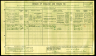 1911 England Census Record for Charles Ambrose Porter