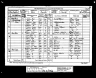 1881 England Census Record for Thomas Richards p1of2