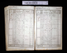1841 England Census Record for James Hughes