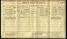 1911 England Census Record for Emily Turner