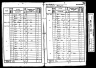 1841 England Census Record for Thomas Turner William Brown