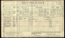 1911 England Census Record for Henry Alfred Dobinson