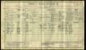 1911 England Census Record for Alice Turner (b1855)