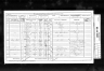 1871 England Census Record for Frederick Hughes