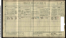 1911 England Census Record for Albert Tatton