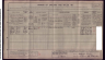 1911 England Census Record for Alfred Prince