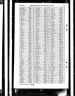 Charles Sawyer Death Q2 1889