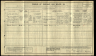 1911 England Census Record for Thomas Richards