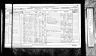 1871 England Census Record for George Dobinson