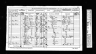 1871 England Census Record for Sarah Ann Pollendine