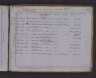 Dearsley Pollendine Chelsea Pensioner Discharge Document 18850923