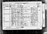 1881 England Census Record for George Dobinson