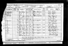 1901 England Census Record for William James Turner