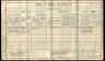 1911 England Census Record for Harry Frederick Davies