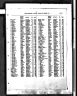 William F Dobinson Birth Q4 1911