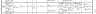 Mary Turner Death Certificate 18600202