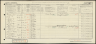 1921 England Census Record for George Edward Turner