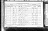 1871 England Census Record for James Pollendine (b1808)