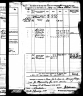 British Army WWI Pension Record for Thomas Albert Turner p04