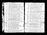 John Watts Baptism 17470816 William Watts Baptism 17481210