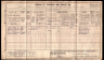 1911 England Census Record for Alfred Pollendine