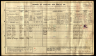 1911 England Census Record for Albert Rider