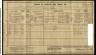 1911 England Census Record for Annie Elizabeth Brown