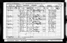 1901 England Census Record for Edward Turner